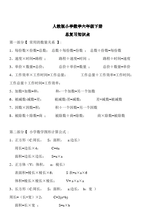 人教版本小学数学六年级下册总复习知识点归纳