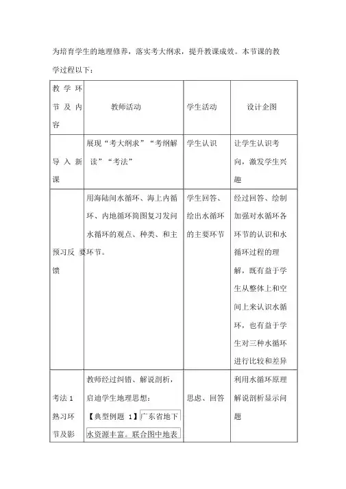 高中地理_水循环高三一轮复习课教学设计学情分析教材分析课后反思