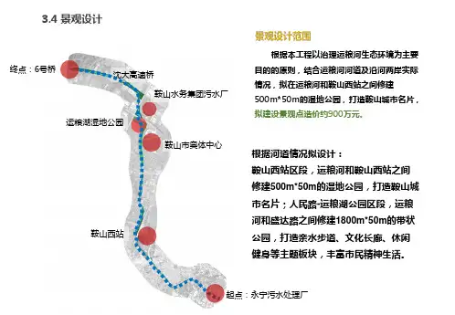 河道景观