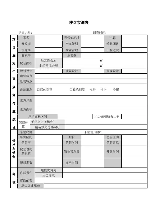 楼盘市调表模板