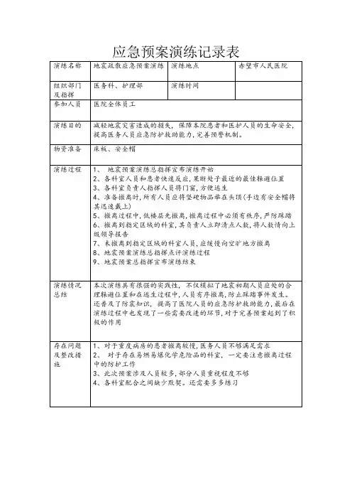 地震应急预案演练记录表