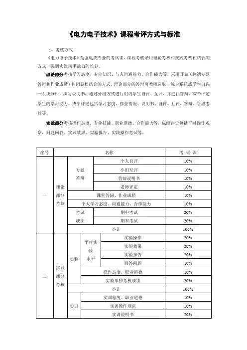 《电力电子技术》课程考评方式与标准