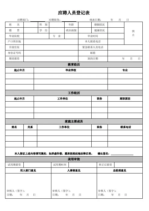 应聘人员登记表