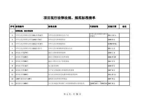 中电建协有效版本清单