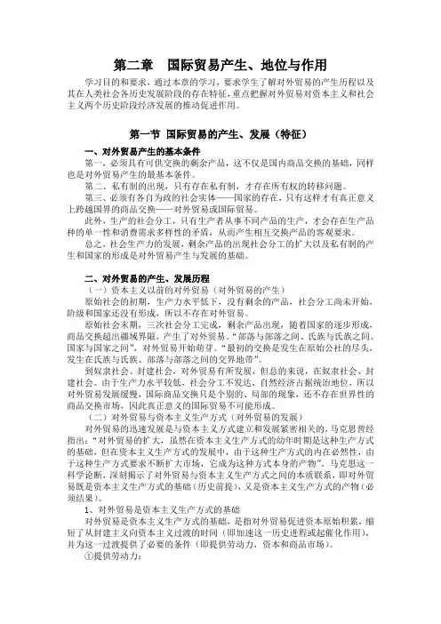 国际贸易产生