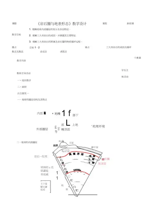 鲁教版地理必修一一师一优课必修一教学设计：2.1《岩石圈与地表形态》三