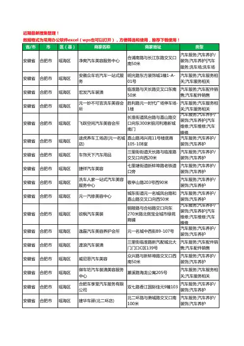 2020新版安徽省合肥市汽车装饰工商企业公司商家名录名单黄页联系方式电话大全782家