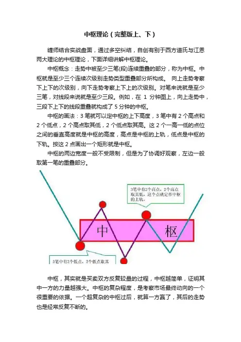 中枢理论（完整版上、下）