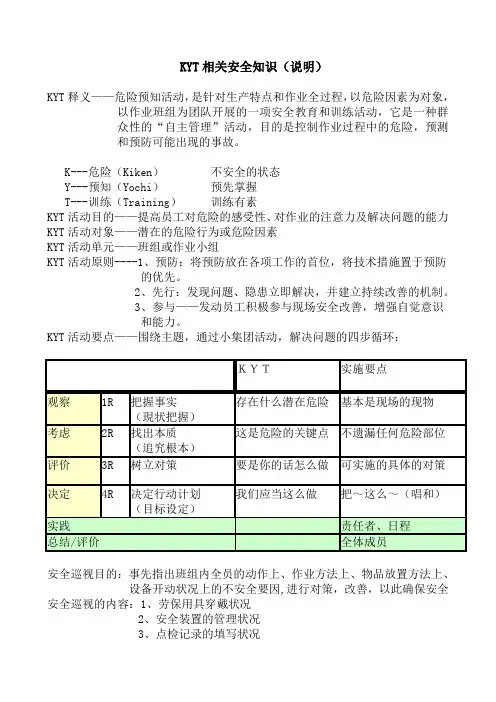 KYT八个方面的解释