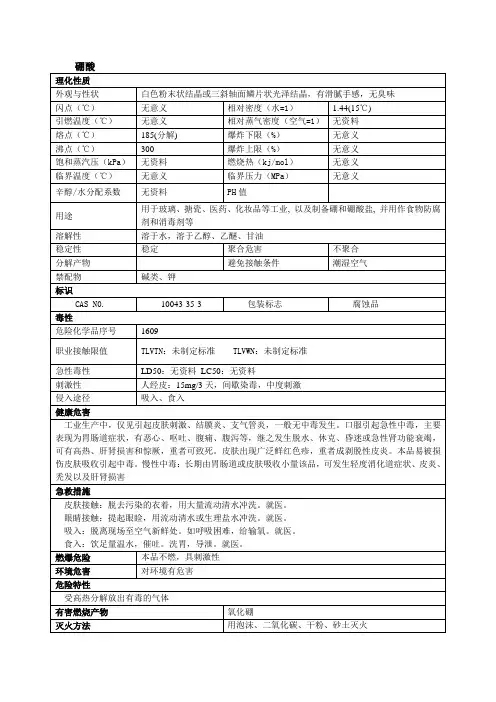硼酸安全技术说明书