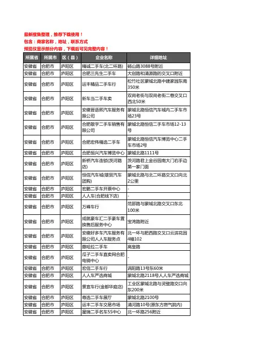 新版安徽省合肥市庐阳区二手车企业公司商家户名录单联系方式地址大全23家