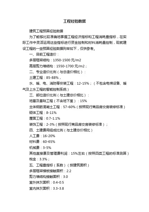 工程经验数据