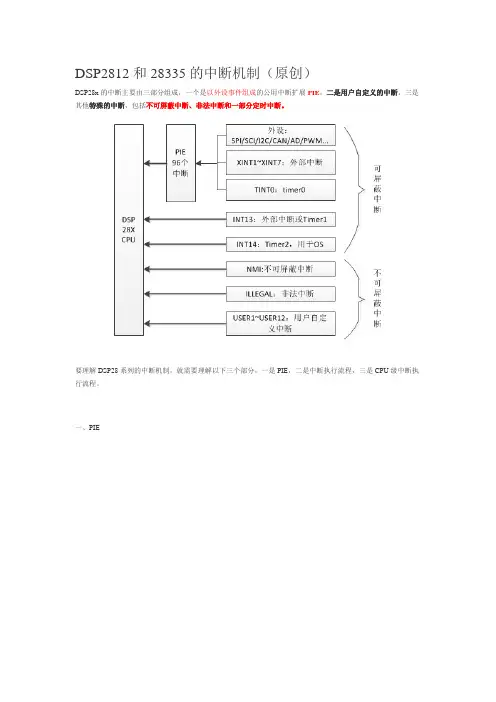 DSP2812和28335的中断机制
