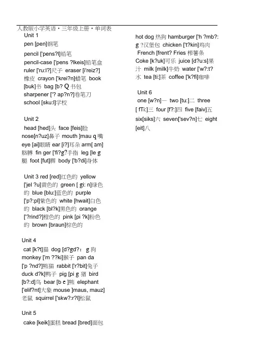 (完整word版)人教版小学英语3-6年级单词表