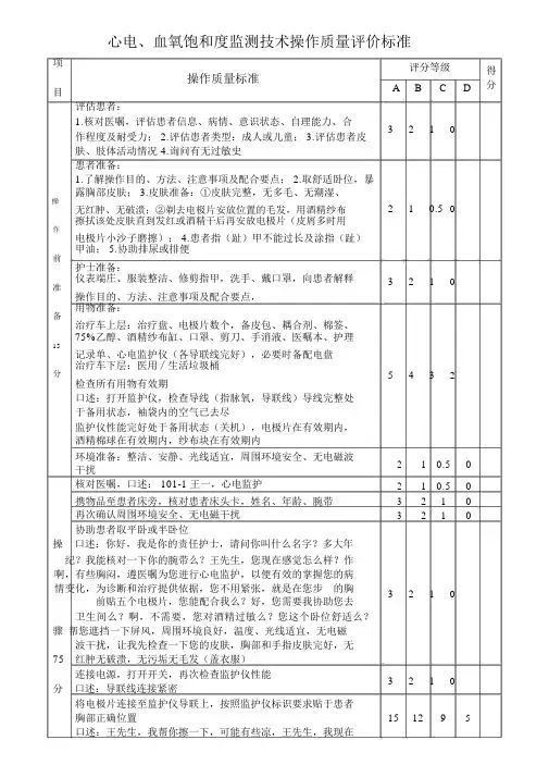 心电监护技术操作评分标准(口述版)