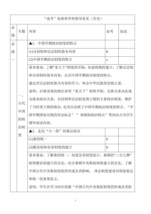 2023年高考历史总复习人民版历史必修1-3复习提纲(精编版)