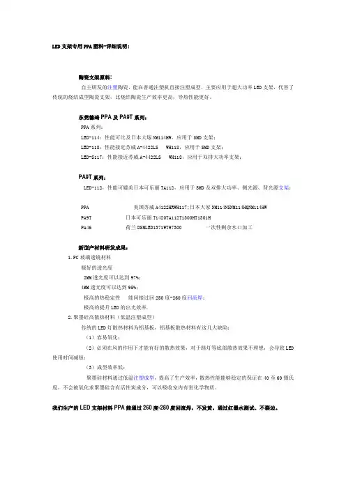 LED支架专用PPA塑料