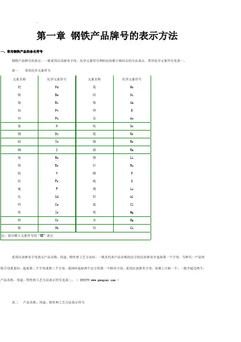 中国钢材标号大全