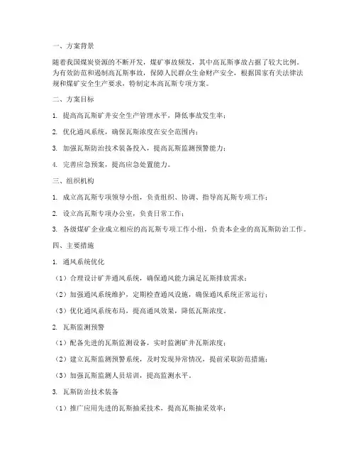 高瓦斯专项方案