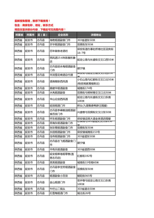 新版陕西省延安市志丹县酒水批发企业公司商家户名录单联系方式地址大全126家
