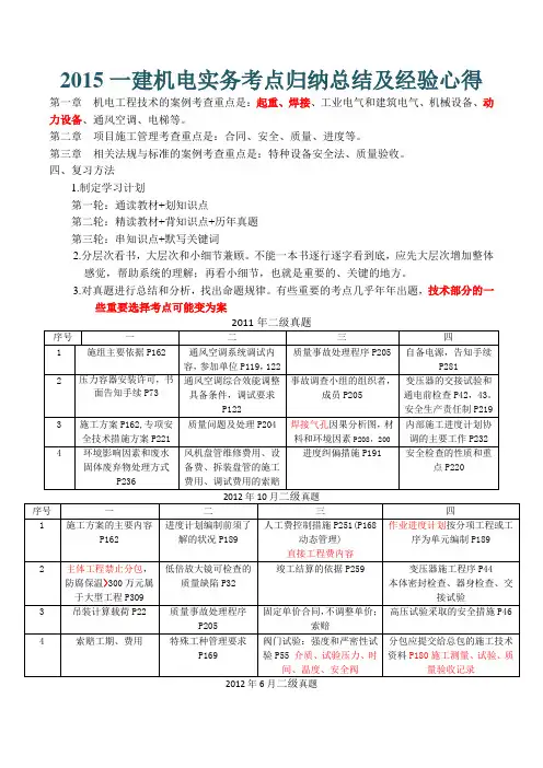 备考篇2015一建机电实务考点归纳总结及经验总结