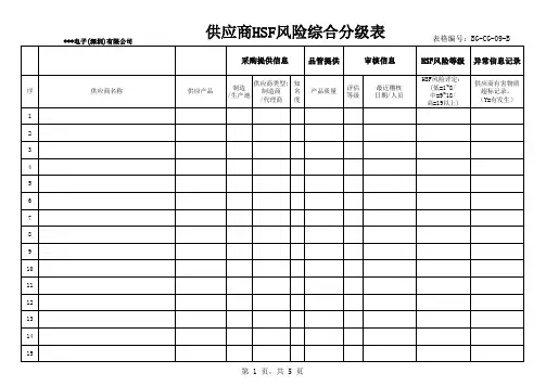 供应商HSF风险综合分级表