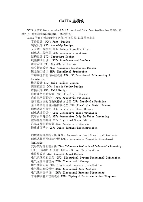 CATIA主模块中英文