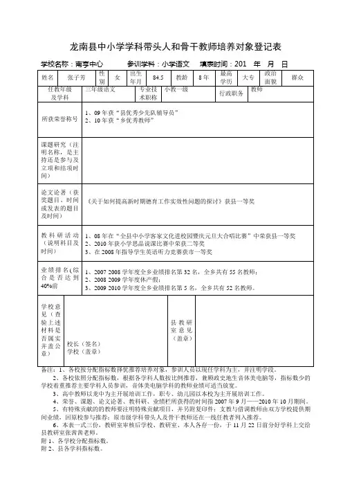 龙南县中小学学科带头人和骨干教师培养登记表