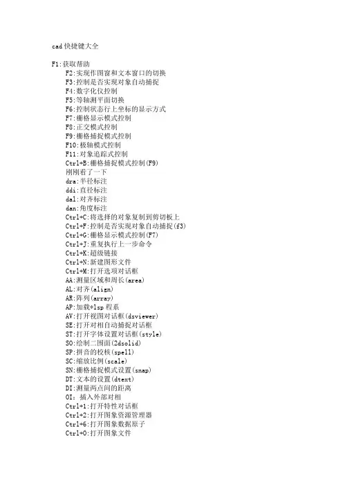 AUTO CAD 2004快捷键大全