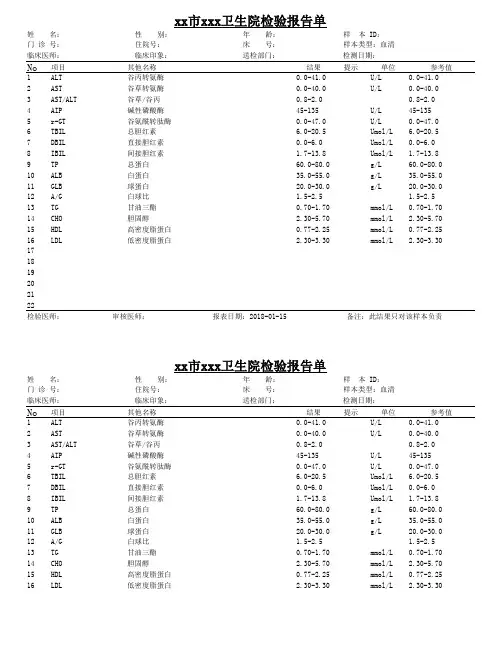 xx市xx卫生院检验报告单(生化)