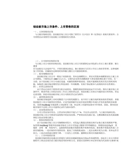 创业板资料