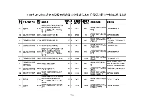 河南省2012年普招专升本招生计划