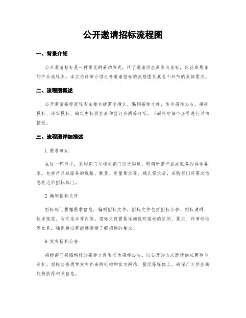 公开邀请招标流程图