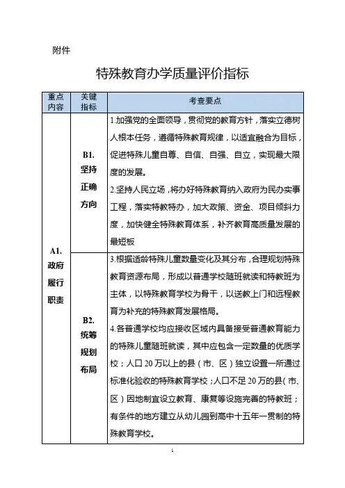 特殊教育办学质量评价指标