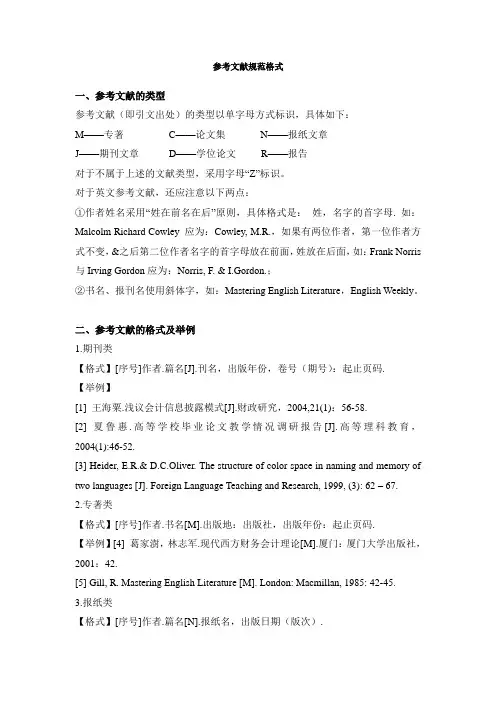 参考文献规范格式
