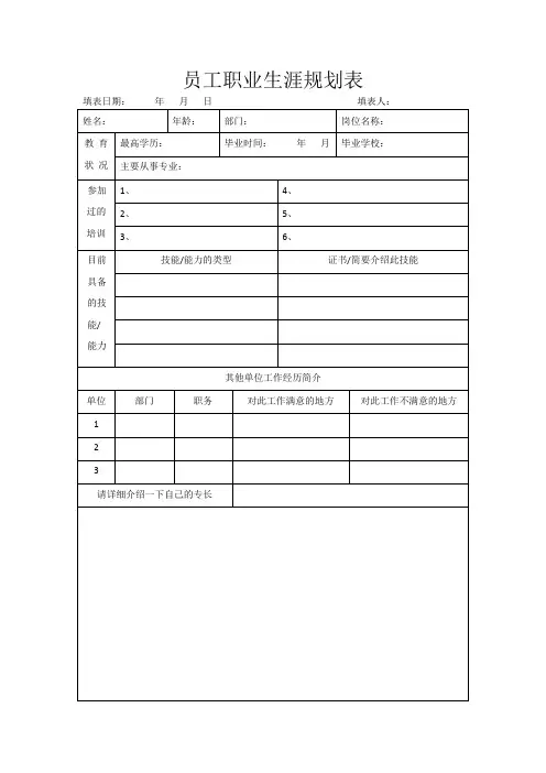 员工职业生涯规划表