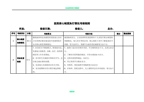 最新版医院核心制度执行情况考核细则