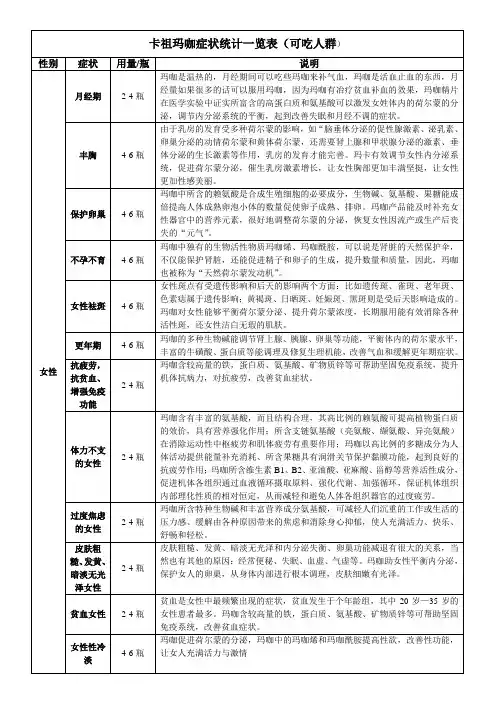 卡祖玛咖回答大全