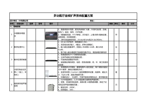 会议厅音频扩声系统配置方案