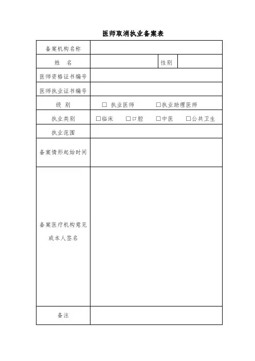 医师取消执业备案表及填写模板(完整版)