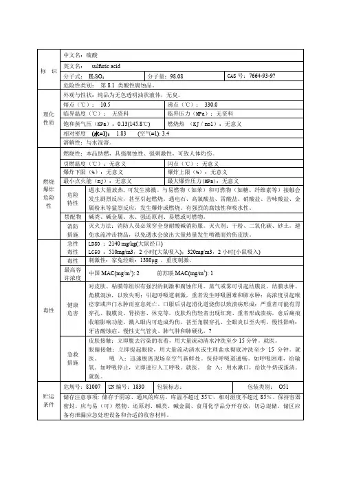 硫酸的主要理化和危险特性MSDS