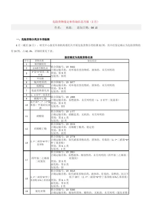 联合国：鉴定确定的危险货物名录