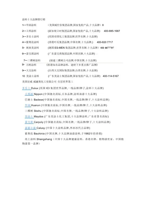 涂料排行