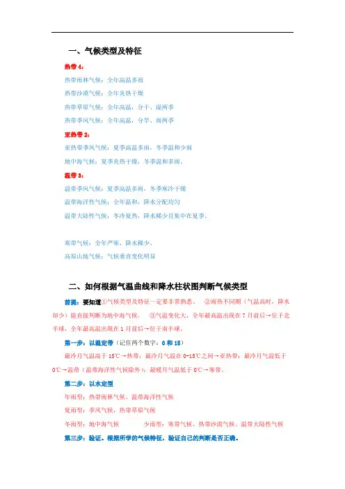 世界气候类型特征及判断