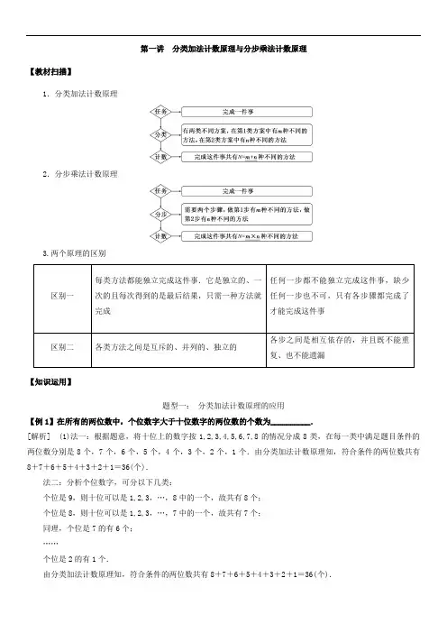 高中数学选修2-3：第一讲 计数原理 含解析 精品