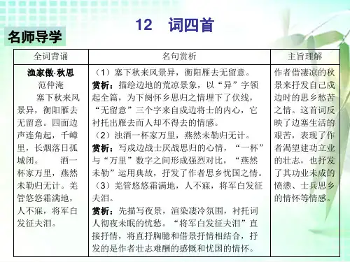 九年级语文下册第三单元12词四首课件新人教版