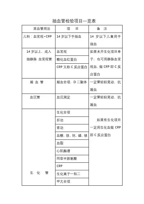 检验抽血一览表