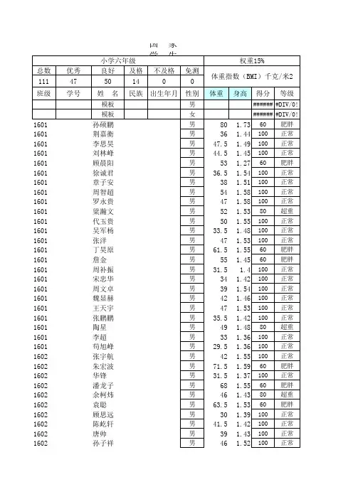 2014年体质健康评分小学