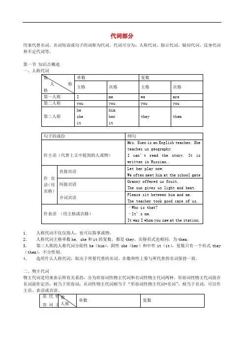 中考人教版英语(贵州专版) 中考总复习 专项复习资料 代词用法详解
