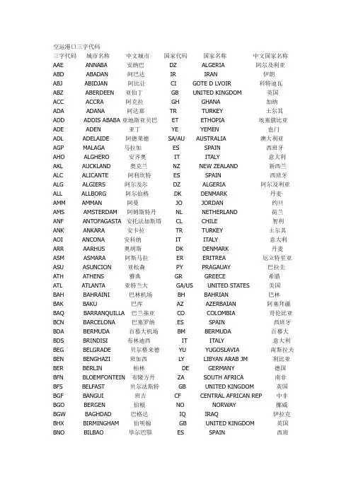 空运港口三字代码分析解析